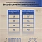 Гофро-труба ПВХ "БИОХИМПЛАСТ" с зондом лёгкая (серая) d 16 мм (100м)																														