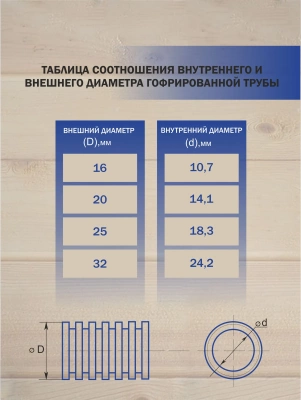 Гофро-труба ПВХ "БИОХИМПЛАСТ" с зондом лёгкая (серая) d 20 мм (100м)